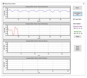 Historical Data & Error Logging