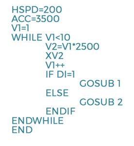 Intuitive Programming Language