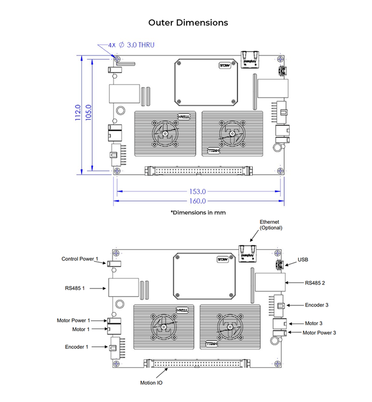 titan 2 axis motor controller driver dimensions